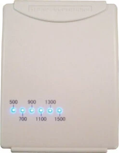 Universal CO2 Monitor